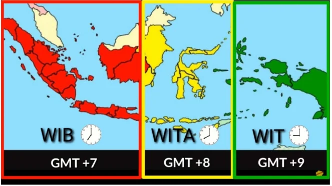 pembagian waktu